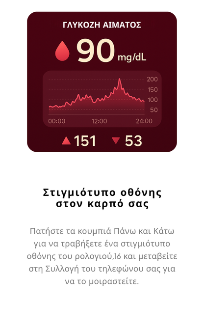 Smartwatch Y68 | Έξυπνος Έλεγχος