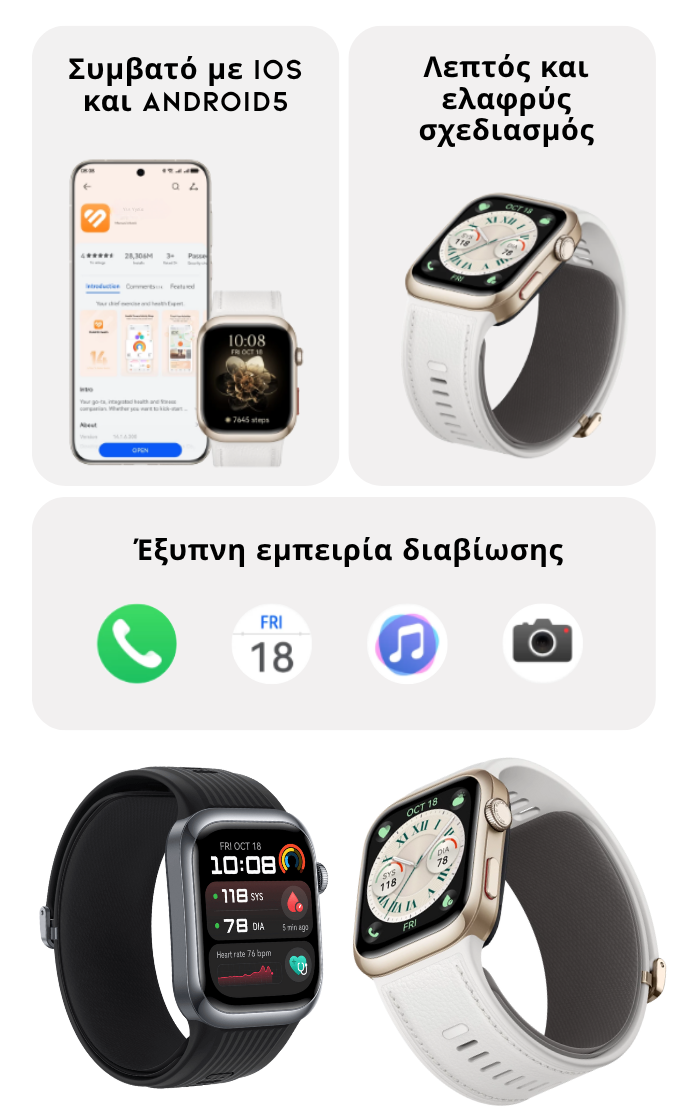 Smartwatch Y68 | Έξυπνος Έλεγχος